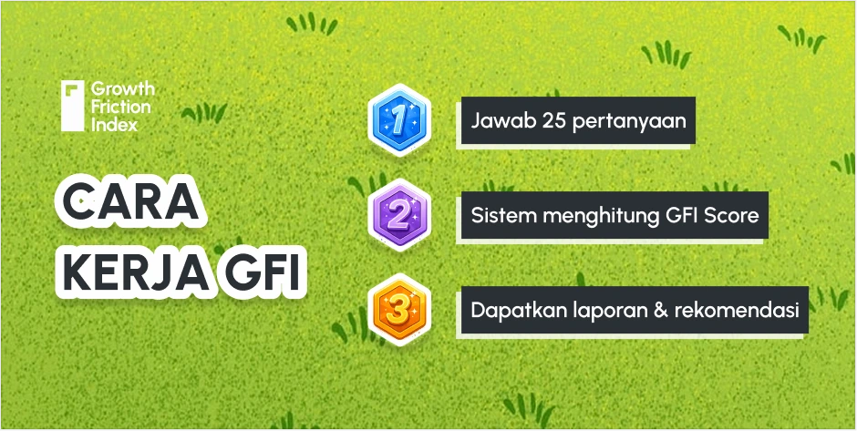 Cara Kerja GFI